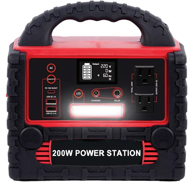 Portable Solar Generator Power Station for All Models USB DC AC Outlets MPPT Charging Home Outdoor Travel Emergency