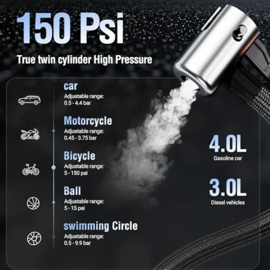 Tire Inflator Portable Air Compressor Air Pump for Car Tires with Jump Starter Digital Pressure Gauge Tire Pump for Car