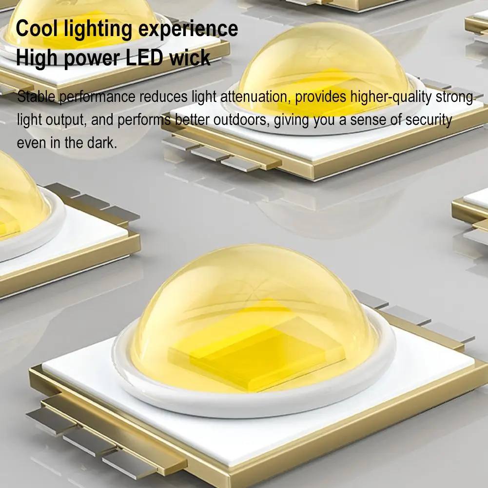 Imagem -06 - Lanterna Recarregável Edc Alto Brilho Portátil tipo c Luz da Lâmpada de 90 ° Lanterna 1200mah Rotação de Acampamento ao ar Livre A9m8