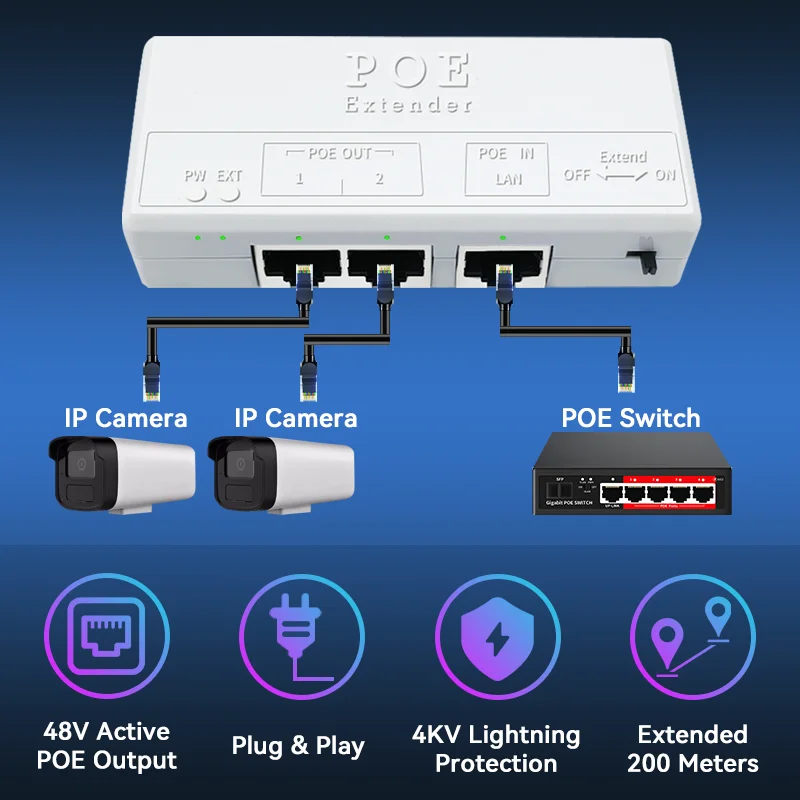 STEAMEMO 2 Port POE Extender 350 Meters 100Mbps Active POE Repeater IEEE802.3AF/AT Standard For POE Camera Reverse POE Switch