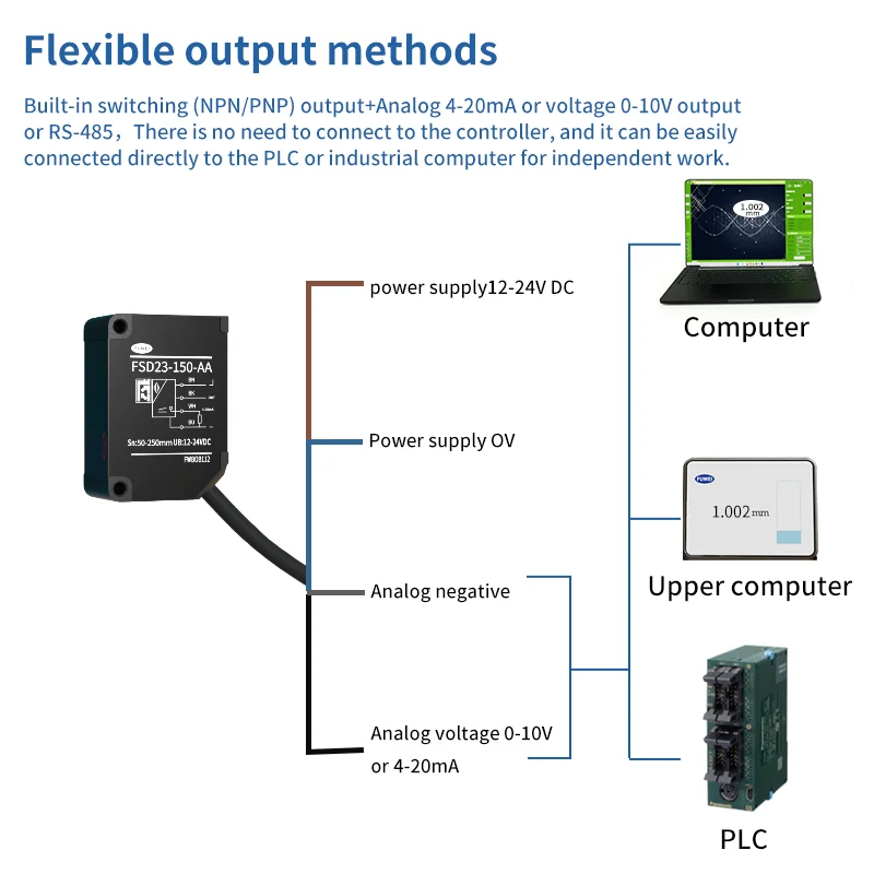 FSD23-15-AV LED digital screen Analog voltage 0-10V High precision 0.01mm laser displacement ranging sensor
