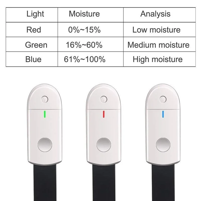 Intelligent Soil Moisture Test - огляд і ціна Plant Monitor