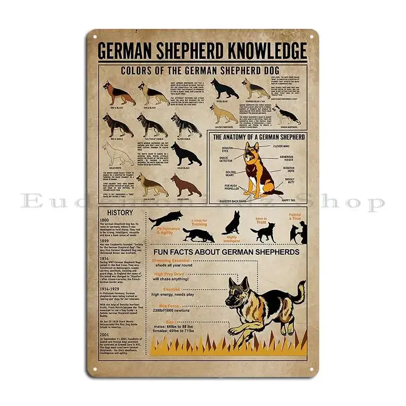German Shepherd Knowledge Poster Dog Knowledge Metal Sign Design Party Funny Plaques Cave Tin Sign Poster