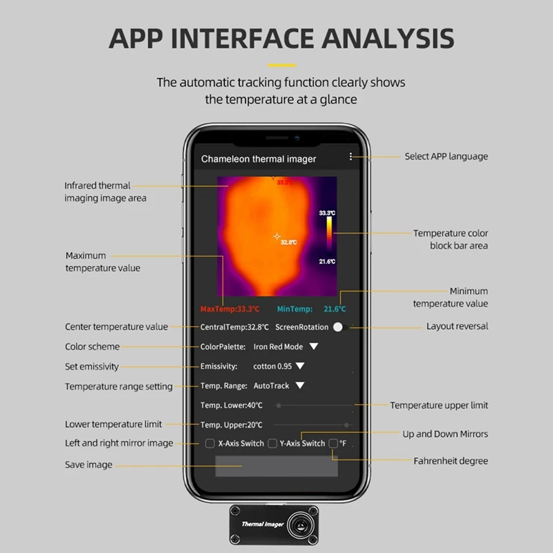 USB Mini Infrared Thermal Imager-20℃-1000℃ Tempreature Measuring Meter For OTG APP Control Multifunction Thermodetector