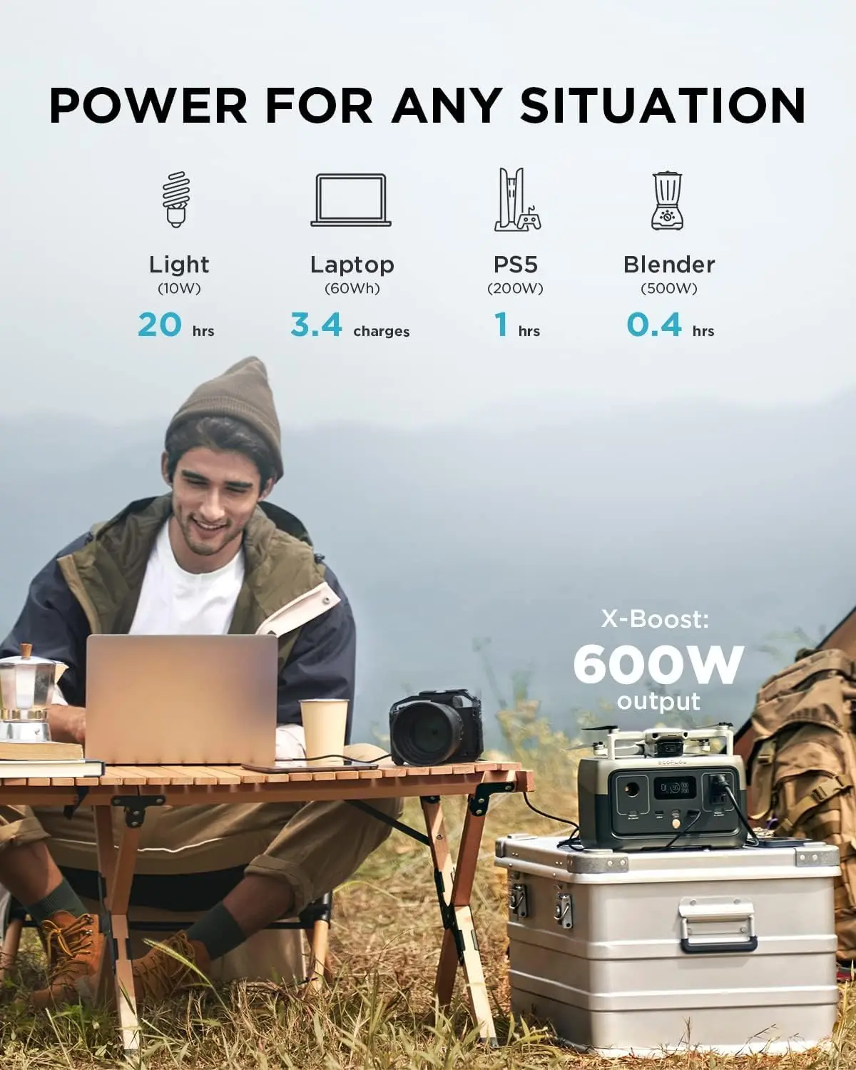 256Wh LiFePO4 Battery/ 1 Hour Fast Charging, 2 Up to 600W AC Outlets, Solar Generator for Outdoor Camping/RVs/Home Use