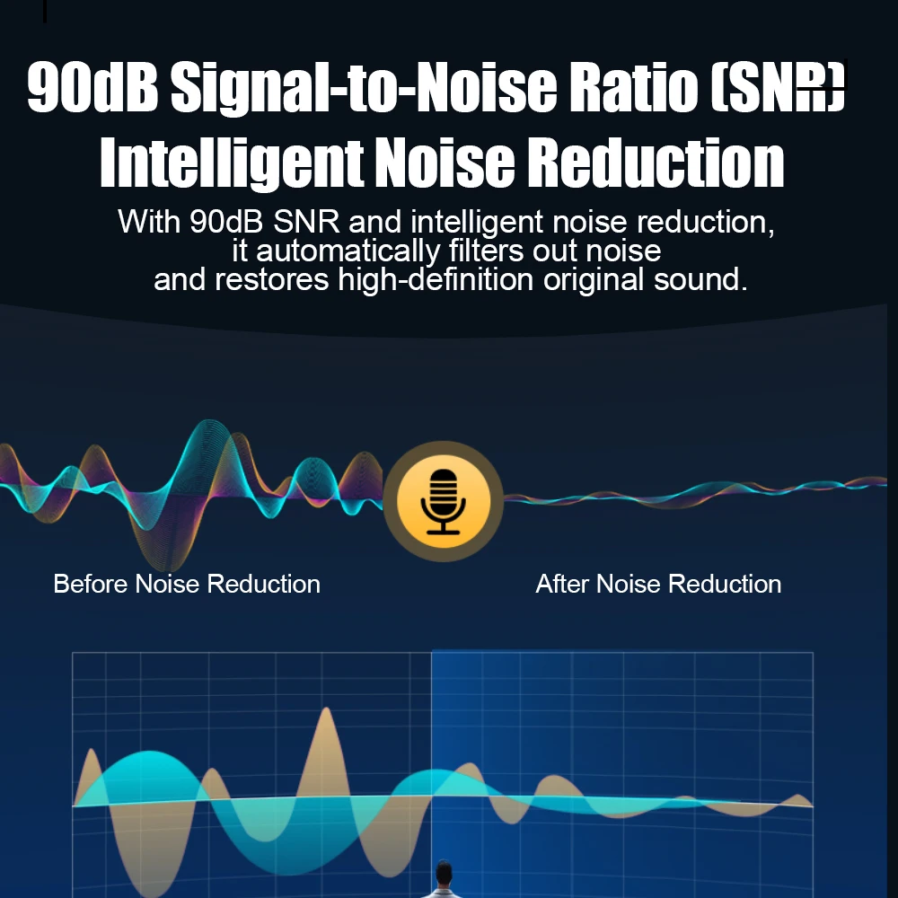 FAMUE 31-Day مسجل صوتي HD الحد من الضوضاء 360 درجة تسجيل الأعمال طالب اجتماع الأدلة مشغل MP3 WAV 1536kbps #6