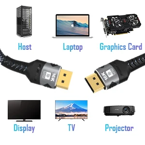 DisplayPort-Kabel 16K DP 2.1 Kabel 16k@30Hz 8K@60Hz, 4K@144Hz, HBR3-Unterstützung 80Gbps, HDCP 2.2, HDR10 für Gaming-Monitor Grafikkarte PC – Detail 8