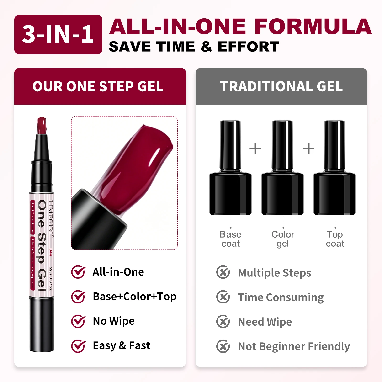 LIMEGIRL 6 Colors Gel Nail Pol - Gel Top Coat recension och pris