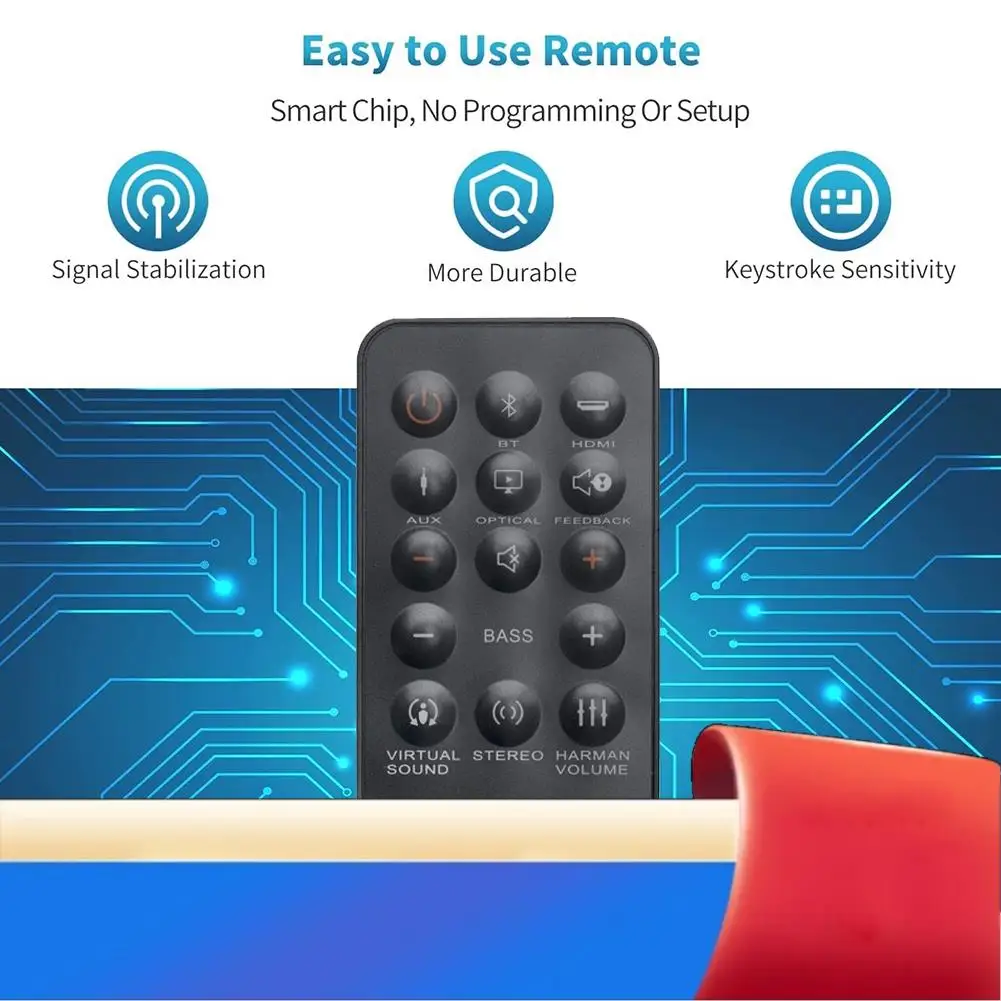 Remote Control For … - image