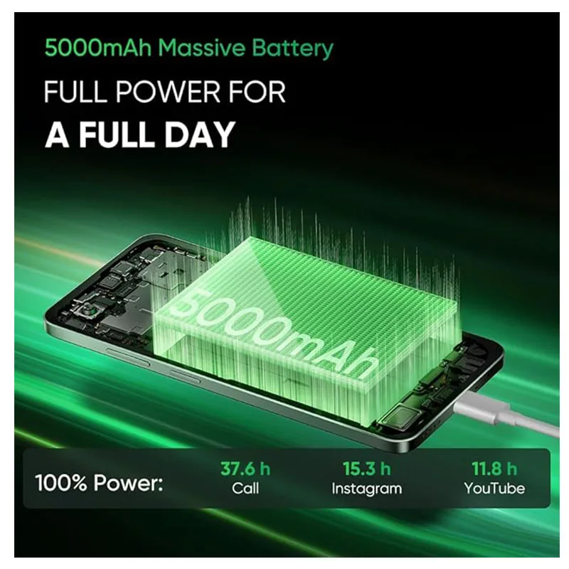 هاتف ذكي Realme 14x5G الأبعاد بطارية 6300 مللي أمبير في الساعة '120 هرتز شاشة مريحة للعين 50 ميجابكسل Al Camera 15 إصدار شحن عالمي #2