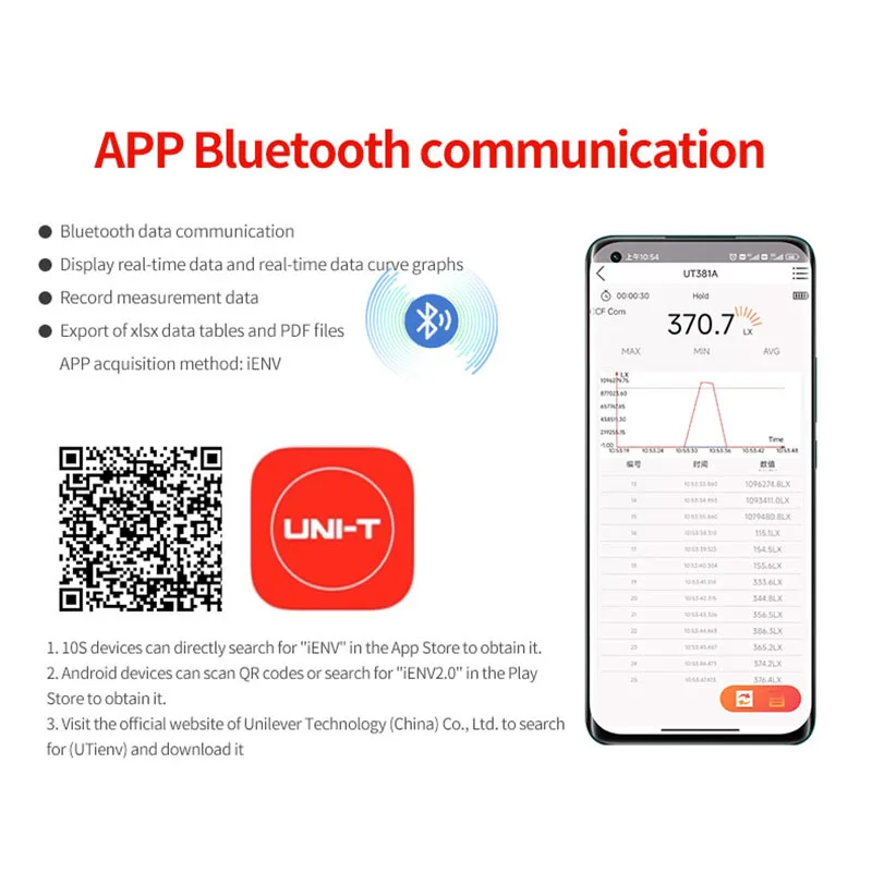 Imagem -04 - Uni-t-digital Light Meter Medidor de Iluminação Ut381a 400000 lx Split Design Rotativo Lux Meter Fotômetro com Bluetooth App