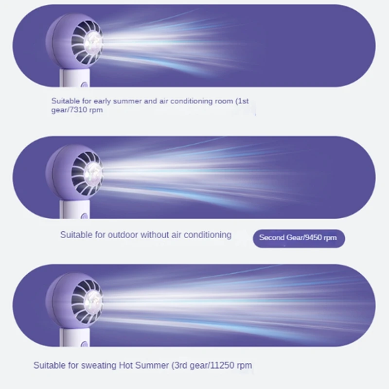 Bladeless Mini Cooling Fan Summer Cooling Fans 3-Speed Adjustable Rechargeable For Home Office School, B