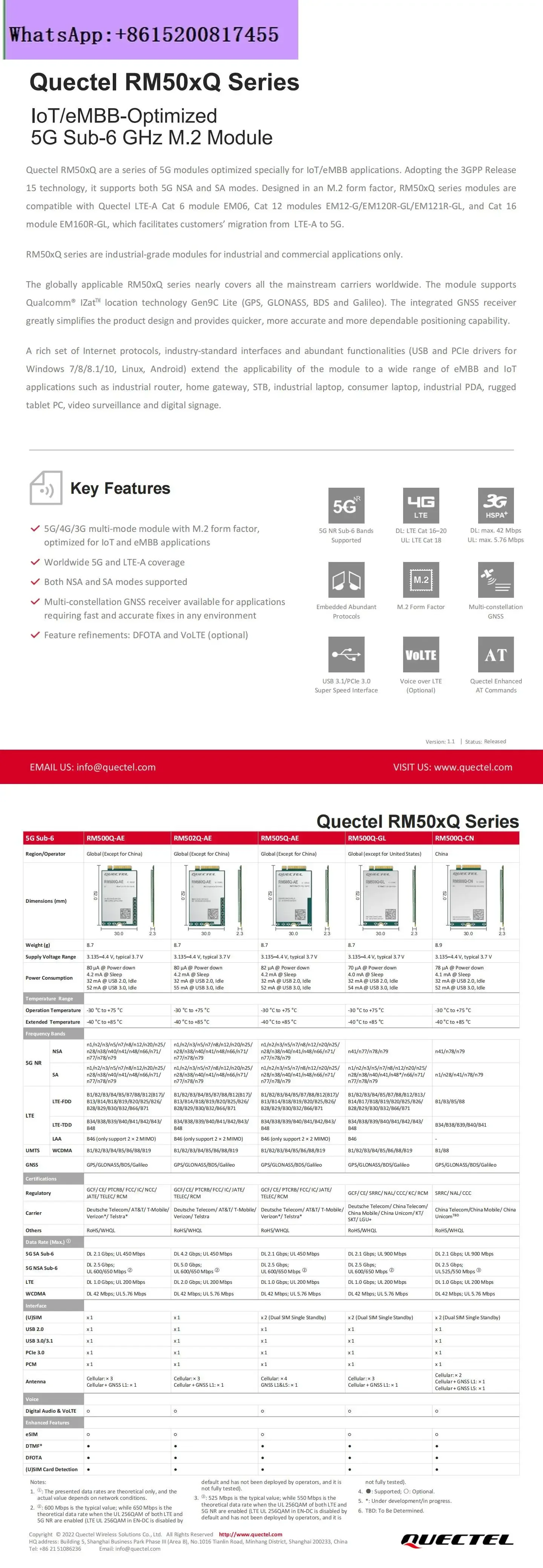 Thinkpad WWAN Card 5W11H85458 Quectel RM520N-GL 5G Modulo Sub-6GHz per X1 Carbon 12th T14 P14s Gen5 Magic Bay Studio Laptop