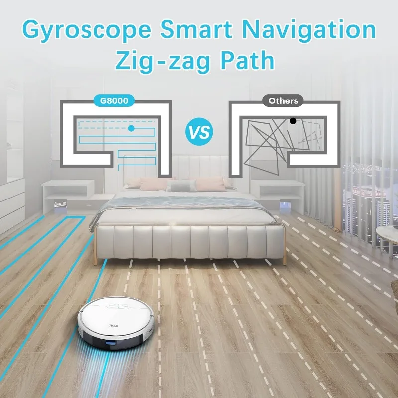 مكنسة كهربائية Tikom-robot g8000 ، شفط قوي ، شحن ذاتي ، جيد للأرضيات الصلبة ، أبيض