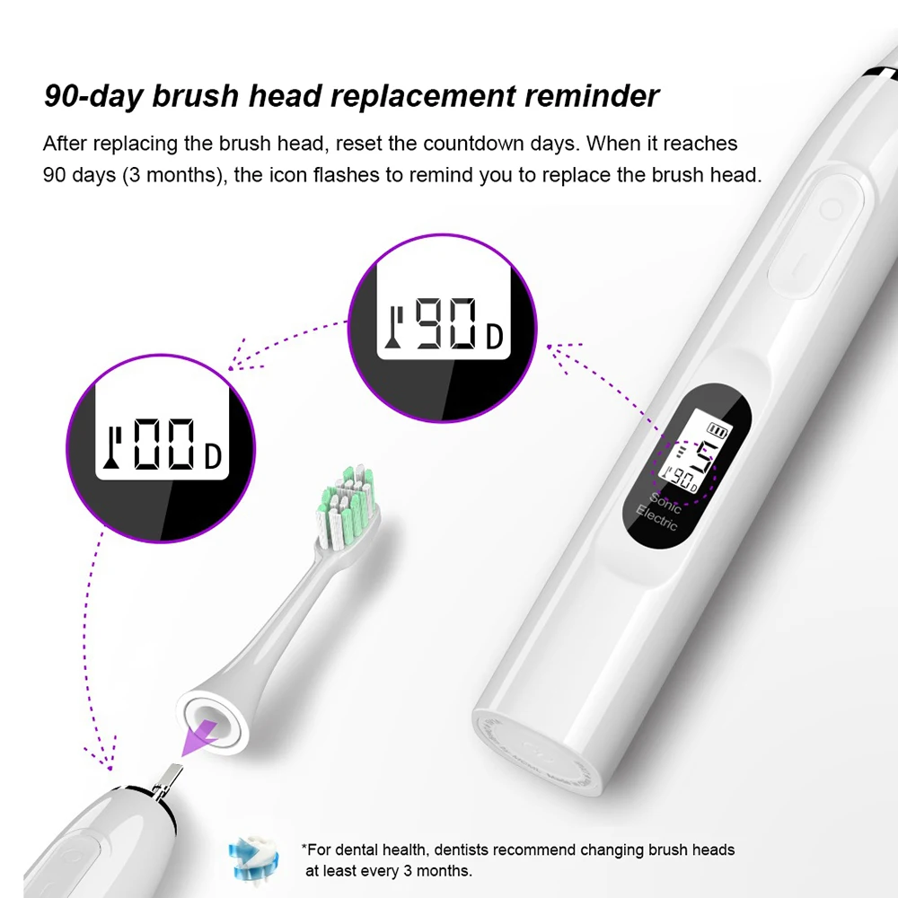 Sonic Bàn Chải Đánh Răng Điện Có Màn Hình LCD Màn Hình Màu Chống Nước IPX7 15 Chế Độ Sạc Người Lớn Siêu Sonic Răng Bàn Chải Bộ