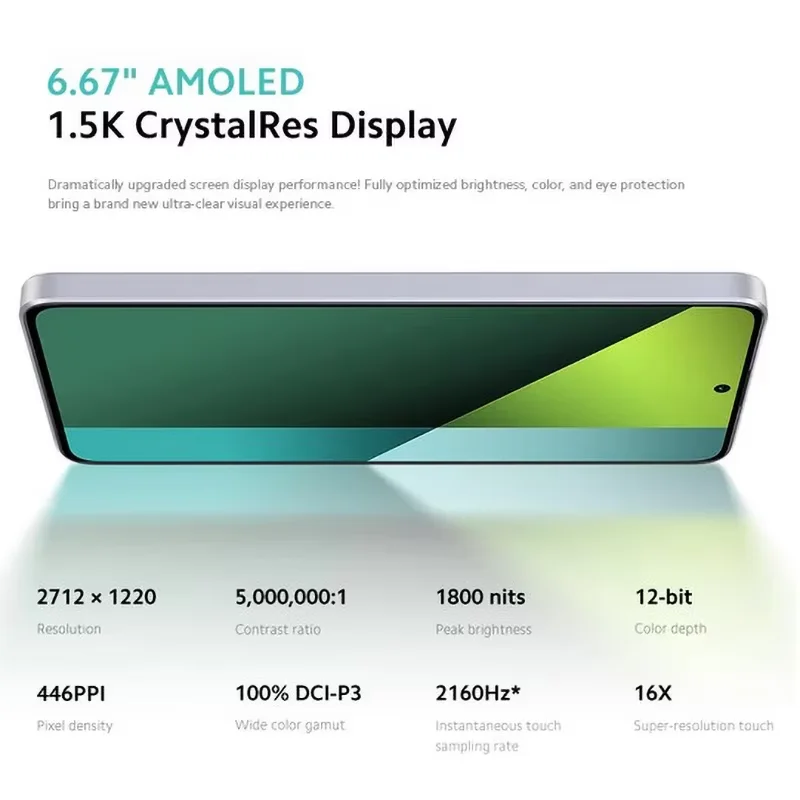 Xiaomi Redmi Note 13 Pro 5G Smartphone 200MP OIS Camera  Global firmware Snapdragon 7s Gen 2 6.67" AMOLED used phone