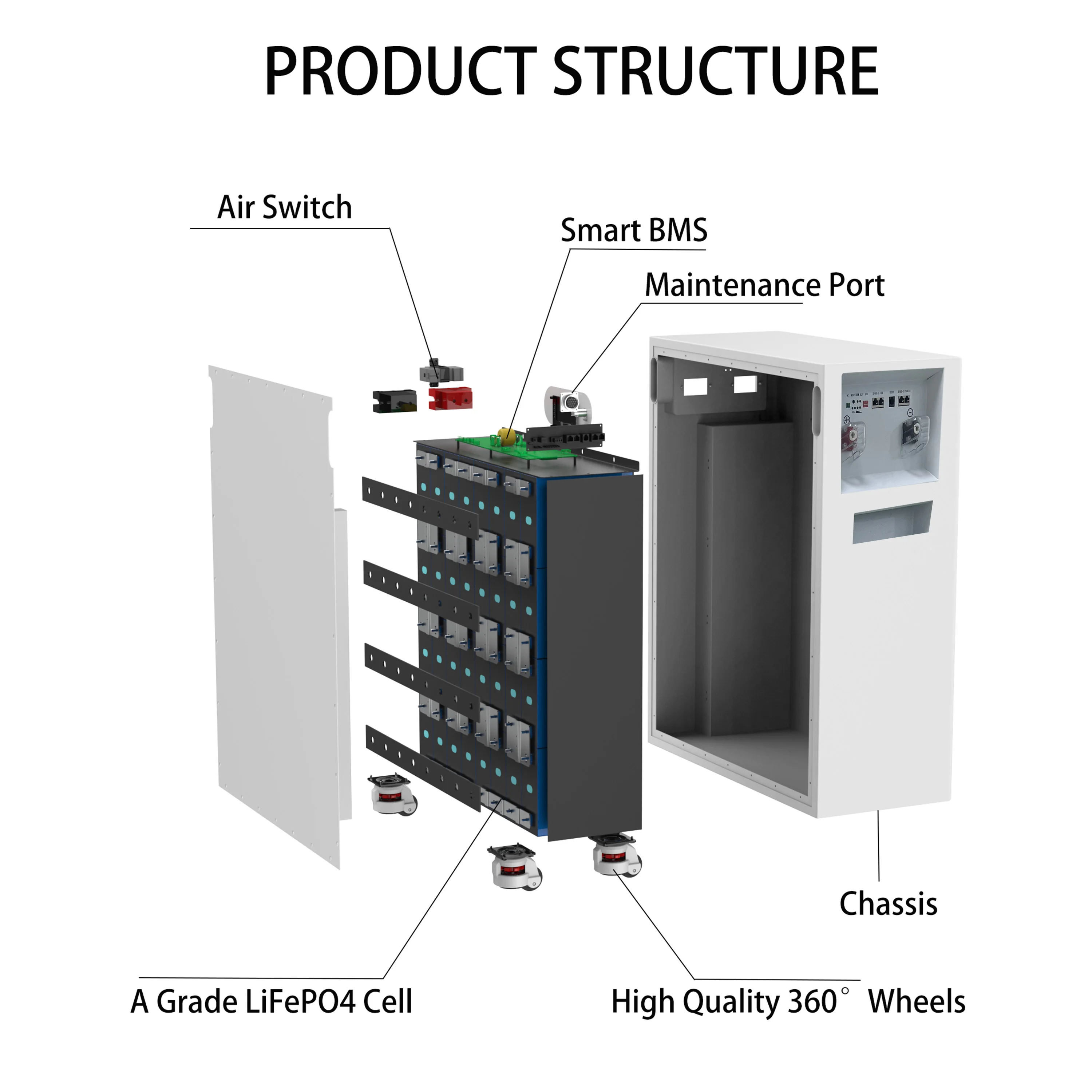 CAN Communication Compatible 10kWh 20kWh 30kWh Lithium Ion Home Energy Storage System Battery