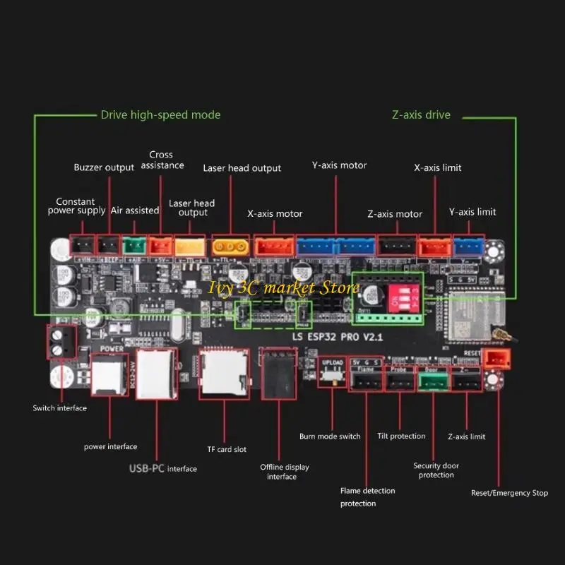 D7YC ESP32 V2.1 Engraver Mainboard for Engraving Machine Offline Engraver Mainboard