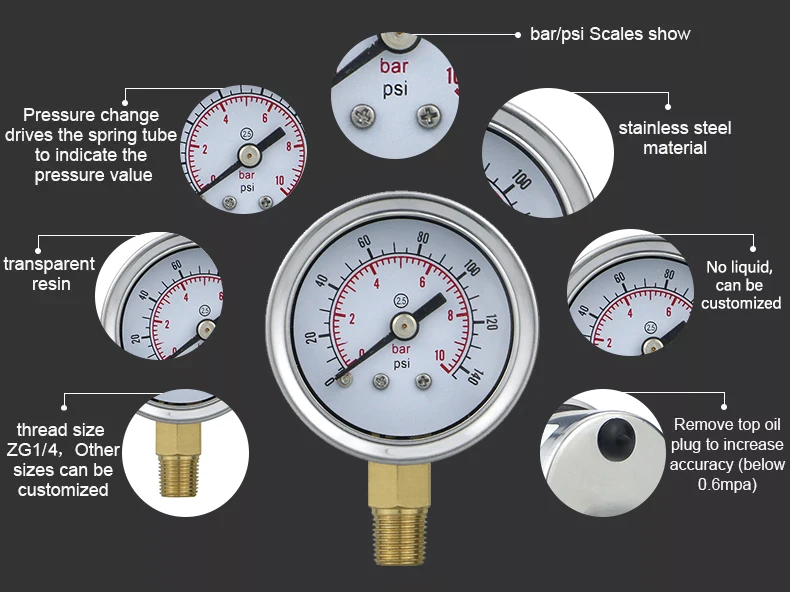 Mairuikesi 1.5”（40mm）Dry Pressure Gauges 1/8 Thread Connection Stainless Steel case Copper Joint  hydraulic Water oil gas meter