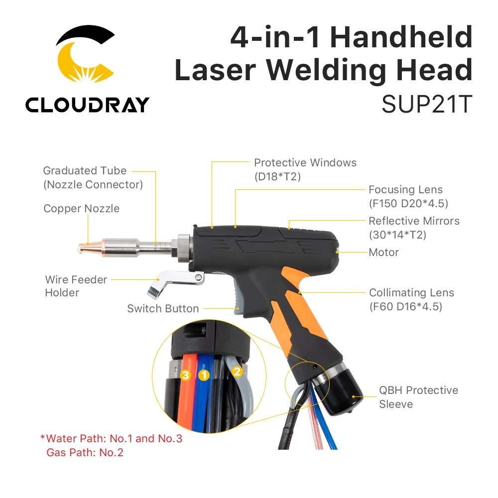 Cloudray 1064nm 4-in-1 Laser SUP21T Welding Head with SUP-AFM-A Wire Feeder Laser Welding System Set for Fiber Welding Machine