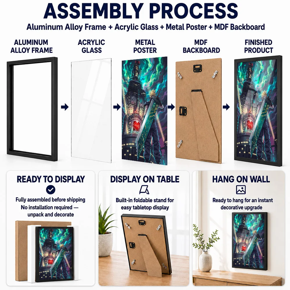 Final Fantasy 7 Fan Design Metal Poster With Aluminum Alloy Frame Personalized Photo Dark Medieval Style Wall Art For Library