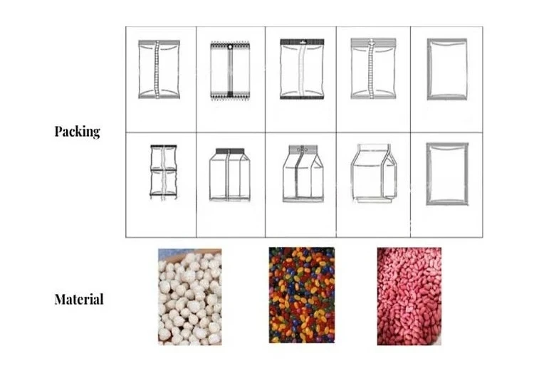 Dreizige Dichtung, Rückendichtung, Datumsdruck, Kaffeepulver, Salz, Tee, Pulver, Beutel, Hersteller, Gewürzverpackung, Füllmaschine