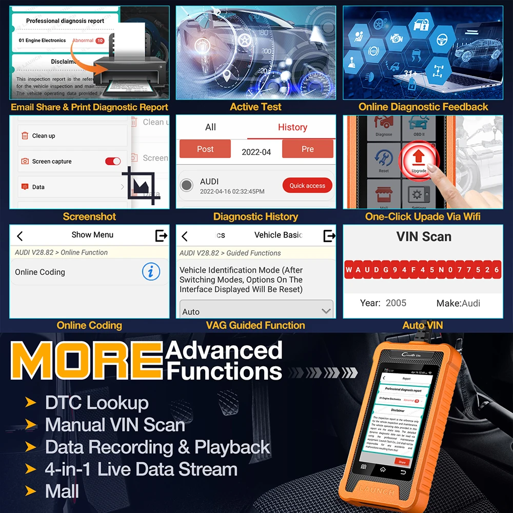 LAUNCH-X431 Elite OBD2 ferramenta de diagnóstico, carro automotivo scanner, codificação ECU, teste ativo, funções rústicas, sistema completo, 2024, quente