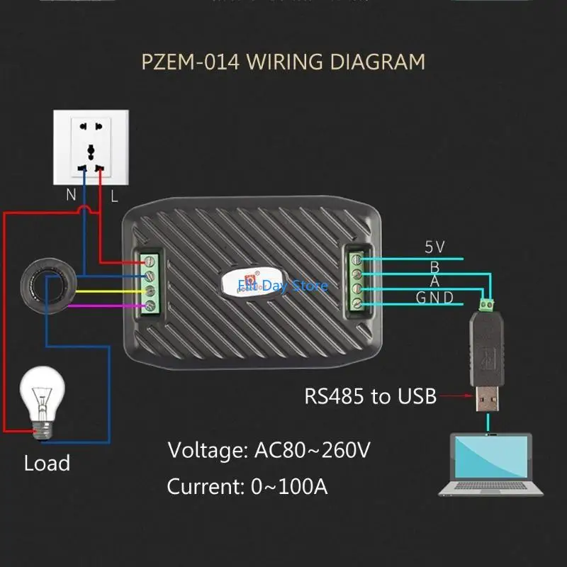F92C الطاقة الحالية HZ عامل الطاقة RS485 Modbus الوحدة مع CT + USB طاقة وحدة AC 100A نطاق الاتصال السريع 80 ～ 260 فولت