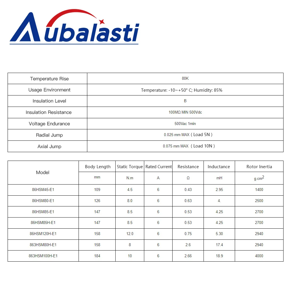 Aubalasti Hybride Servomotor Driver Kits 8n. M 6a 50-80vac H2-758 + 86hsm80 Voor Laser Machine