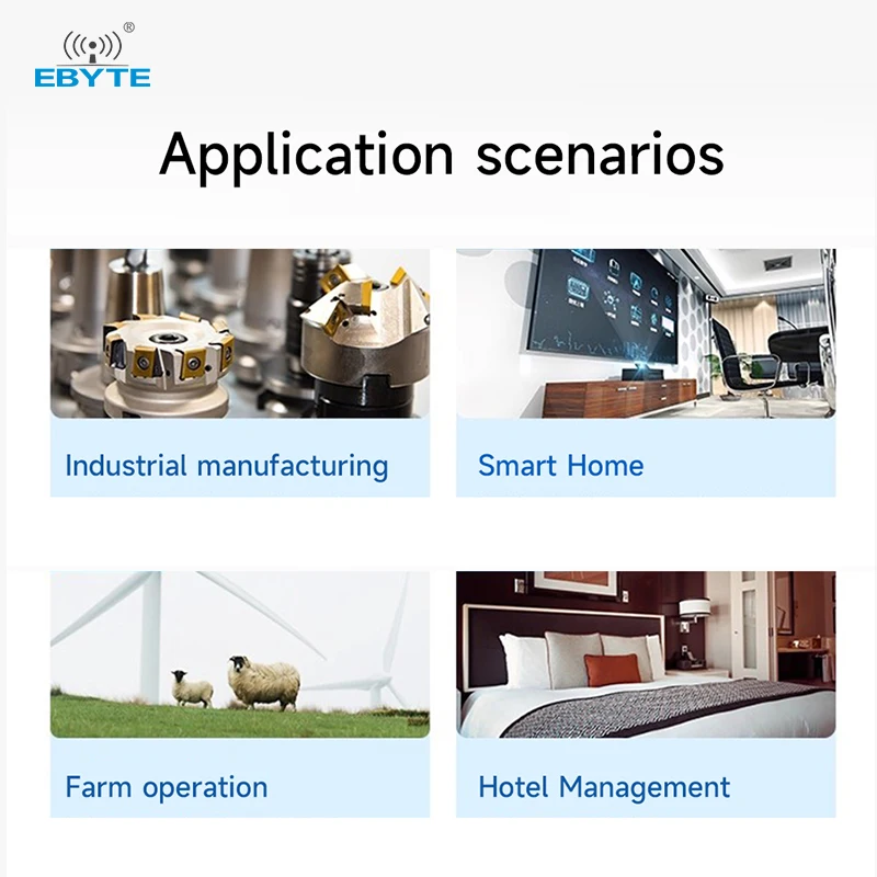 Bluetooth Wireless Module EBYTE E73-2G4M04S1A/B/D Series Micro-size Long Range Low Power Consumption With Dual Antenna PCB