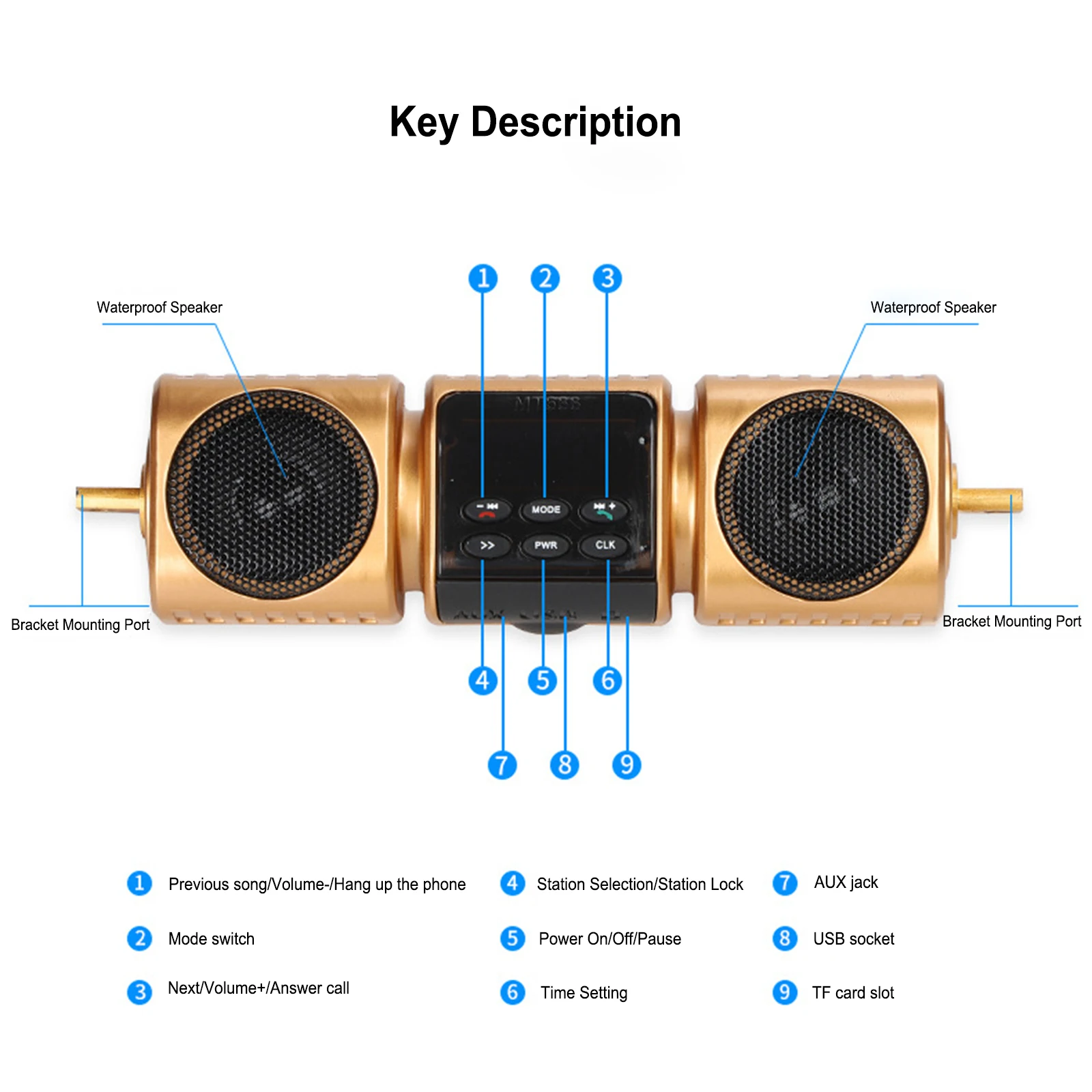 12V Motorfiets Bluetooth-Compatibele Audiospeler Multimedia Luidspreker Motorfiets Stereo Radio Waterbestendige Mp3 Muziekspeler