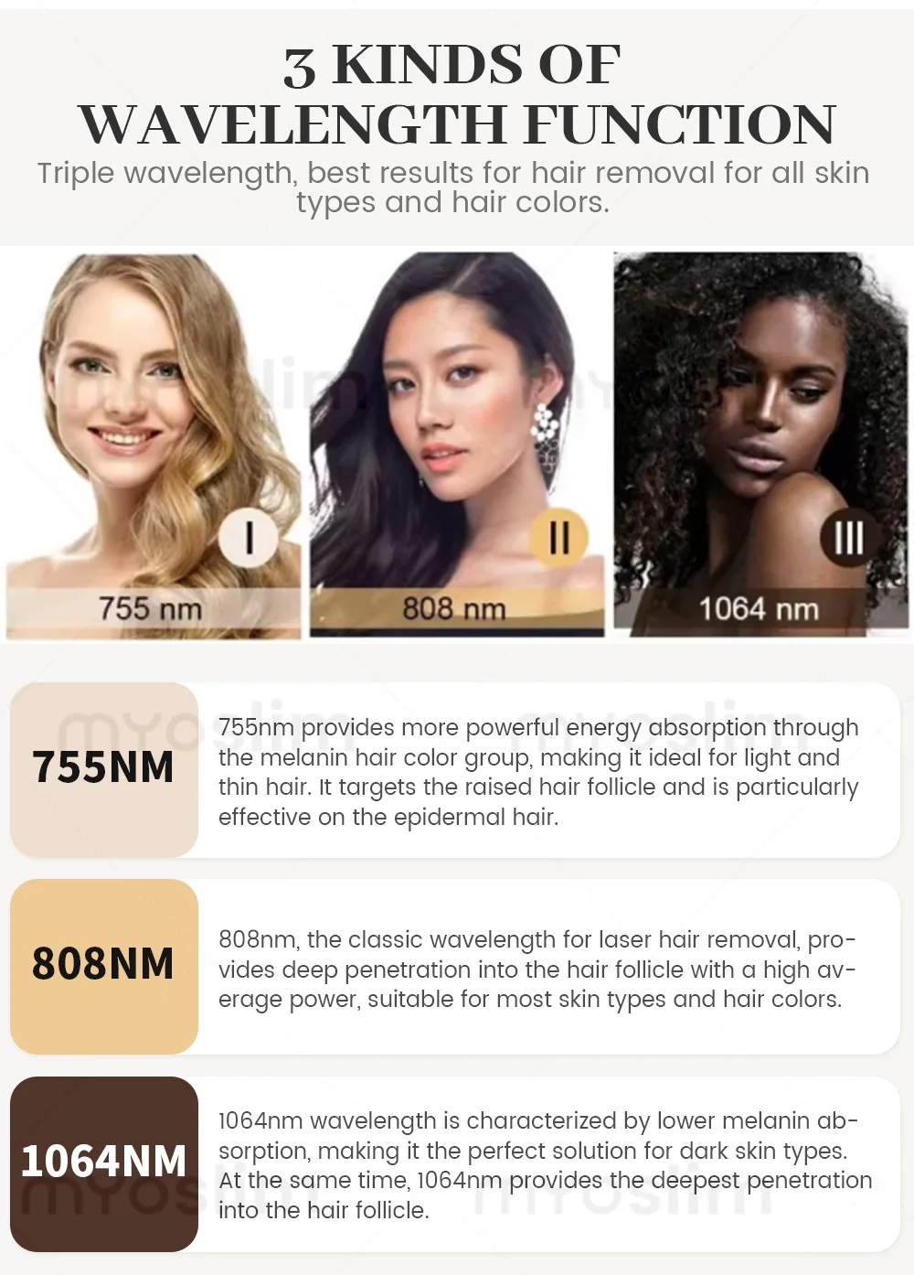 عناصر التجميل متعددة الوظائف الذكية الجليد الأزرق بالموجات فوق الصوتية أكوا الجلد الغسيل جلدي هيدرا آلة الوجه مع التحليل