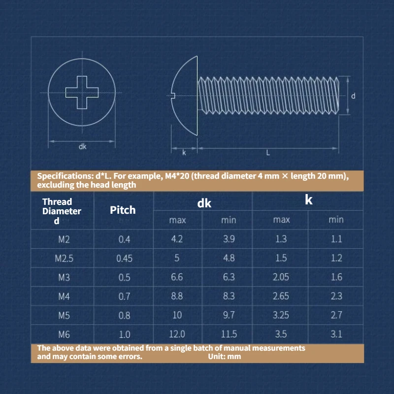 M2 M2.5 M3 M4 M5 M6 Nickel Plated DIN967 Phillips Mushroom Truss Head Screws, Wide Round Flat Head Bolt