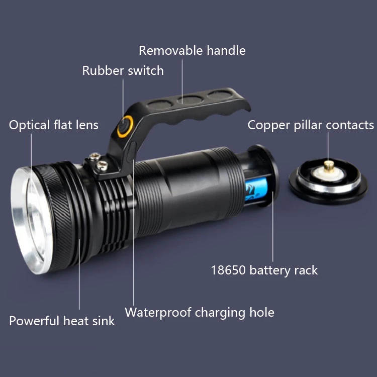 300 Lumens IPX4 Waterproof Powerful Rechargeable USB Battery Light Emitting Diode Spotlight Flashlight
