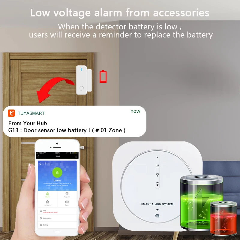 Imagem -04 - Tuya Sistema de Alarme sem Fio Gsm wi fi Segurança Inteligente Casa G13 Host Operação Voz Alerta Cena Sirene Sensor da Porta Sistema Alarme