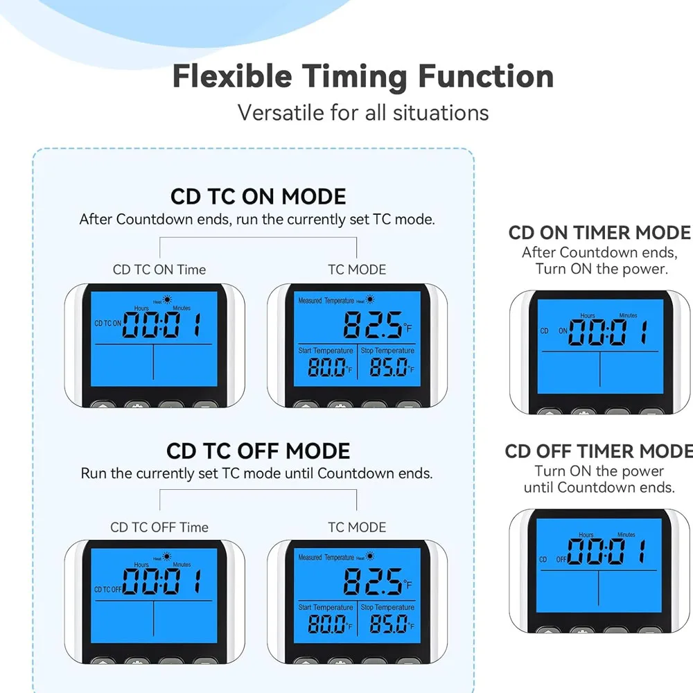 Thumbnail 4 - #29 Ranked Thermostat Timer Sockets Picks in 2026