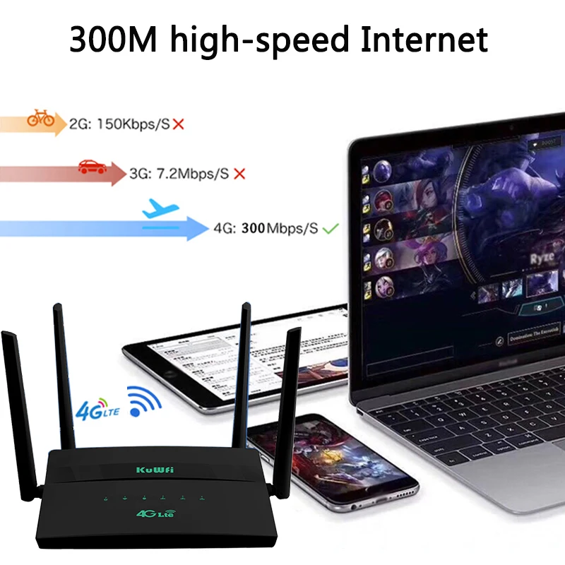 Kutwfi-SIMカードスロット付きワイヤレスモバイルルーター,wifiルーター,300Mbps,32ユーザーサポート,wifi,4アンテナ,リモートVPN設定