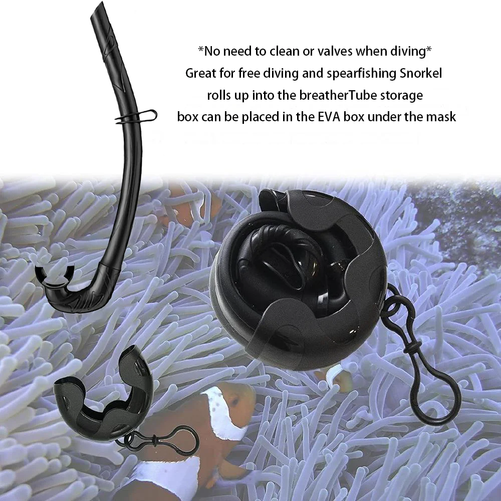 Thumbnail 4 - #22 Trending Snorkels Right Now