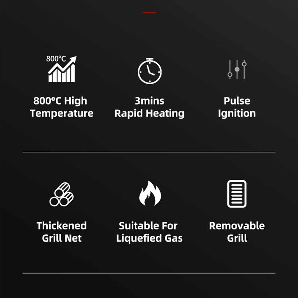 Hornos de encimera de uso doméstico a Gas de cocina rápida, horno tostador, parrilla de carne asada de red de capa de acero inoxidable