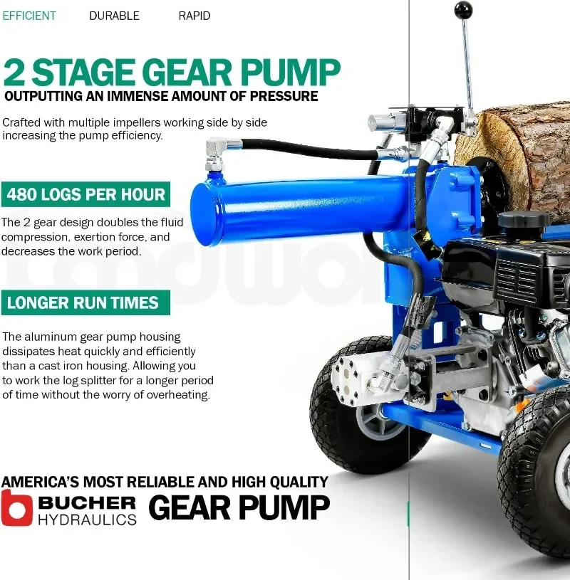 Log Splitter Portable 20 Ton Rapid Auto Return Ram System Bucher Gear Pump 7HP Engine Horizontal Full Beam Steel