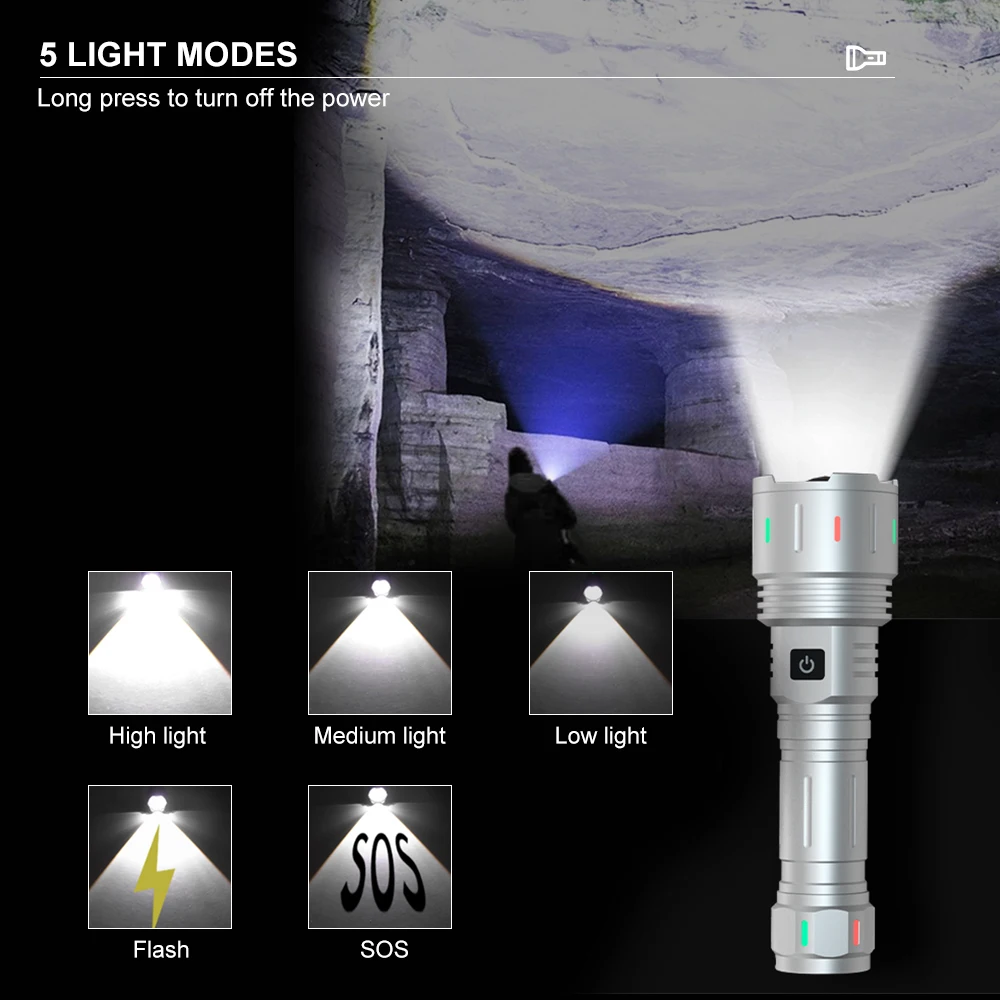 Asafee JF023 LED Flashlight Laser Hand Torch 5800LM Handlight IPX5 Waterproof USB Rechargeable Outdoor Light Lamp Fluorescence