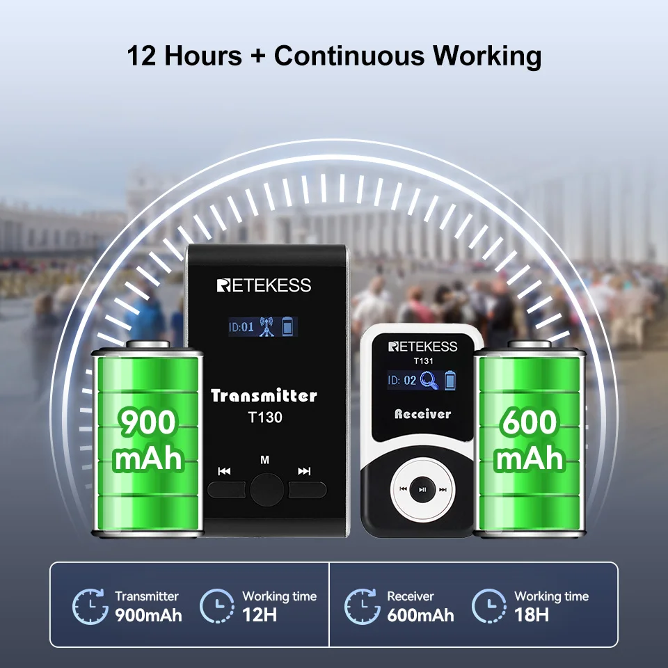 Retekess T130 sistema de guía de viaje inalámbrico, receptores transmisores para traducción de Iglesia, excursión, fábrica, entrenamiento, ciclismo