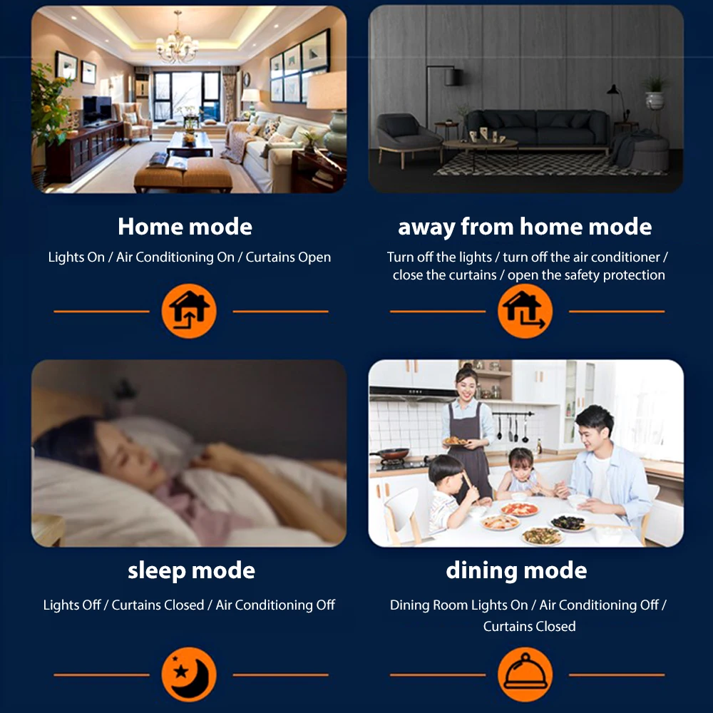 Tuya Smart Home Control Panel Controls All Tuya Home Lock Products Such As Home Smart Speakers and Lights Smart Home Automation