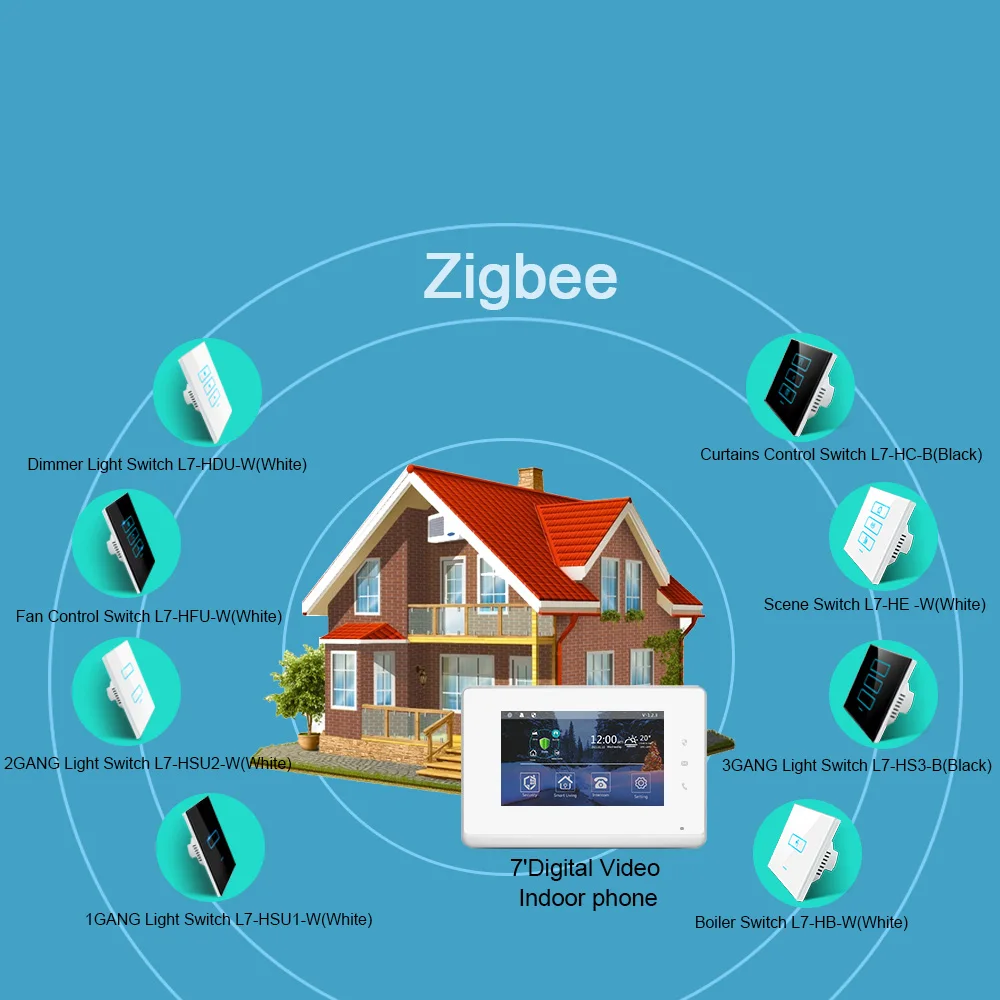 Lanbon 7 بوصة فيديو هاتف شاشة تعمل باللمس واي فاي نظام ذكي فيديو إنترفون للشقق ونظام المنزل الذكي