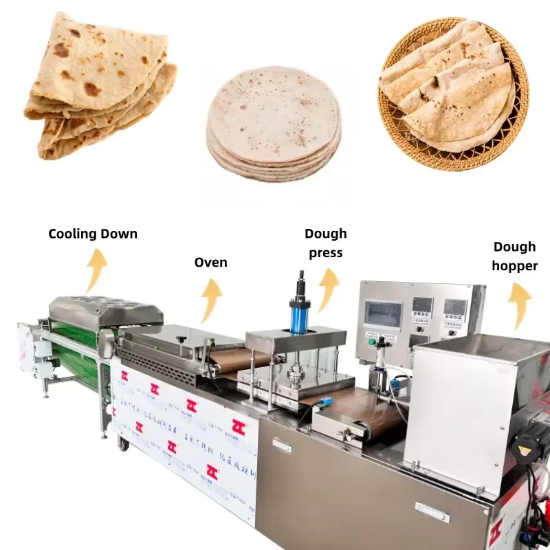 Food Processing Lavash Machine Home Type Home Chapati Flat Bread Corn Tortillas Maker Naan Corn Tortilla Making