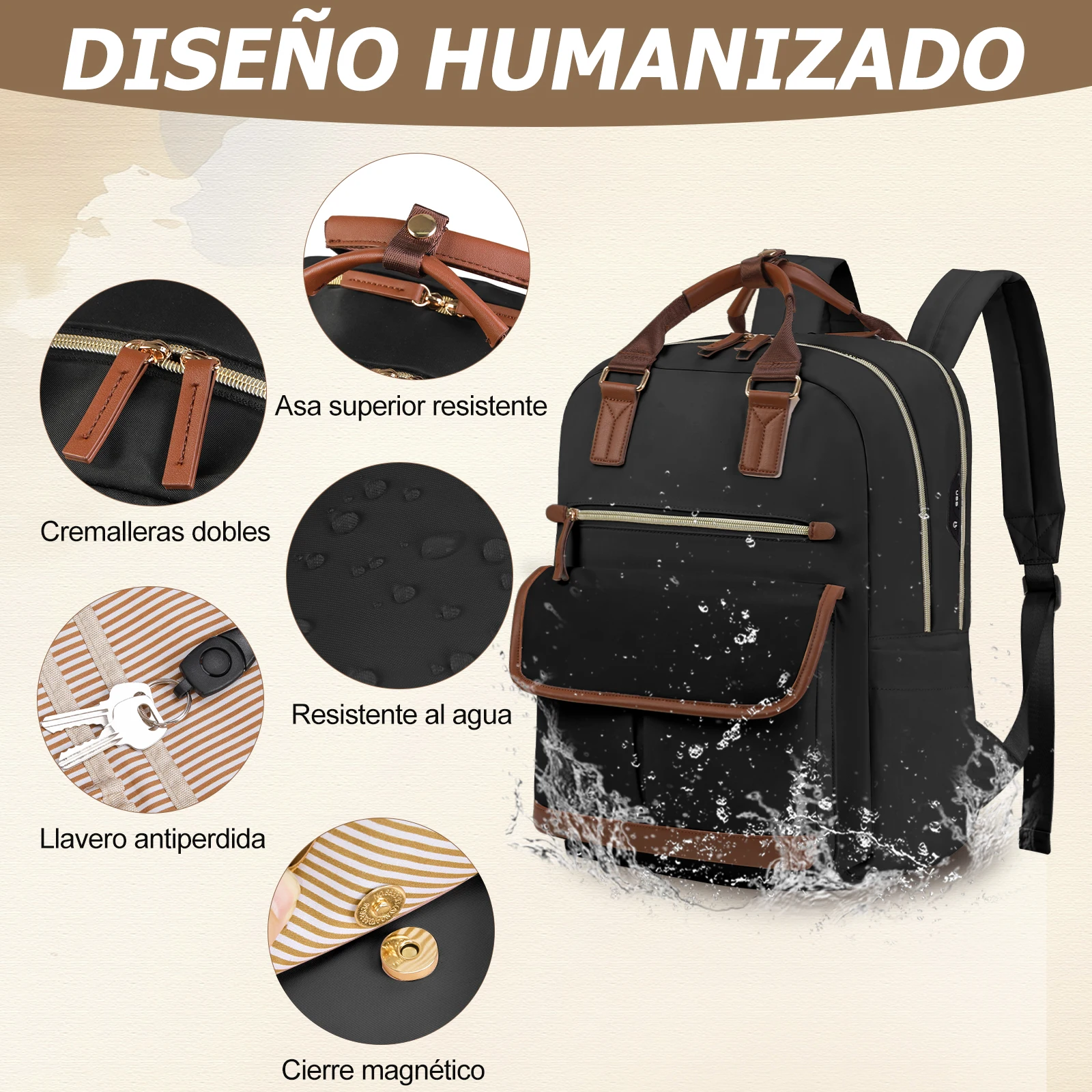 Mochila para ordenador portátil SDYSM para mujeres y hombres Mochila para computadora de negocios de 15,6 pulgadas Mochila informal de gran capacidad para viajes