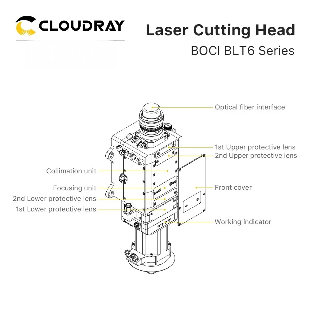 Ultrarayc BOCI BLT6 시리즈 스마트 커팅 헤드, 초고출력 40W 레이저 장비용, 스마트 피어싱 및 자동 컷