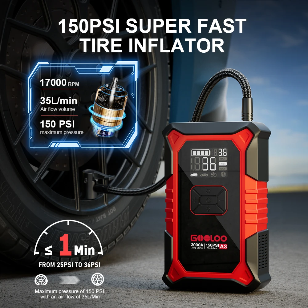 GOOLOO A3 Jump Starter with Ai - đánh giá và giá Portable Jump Starter