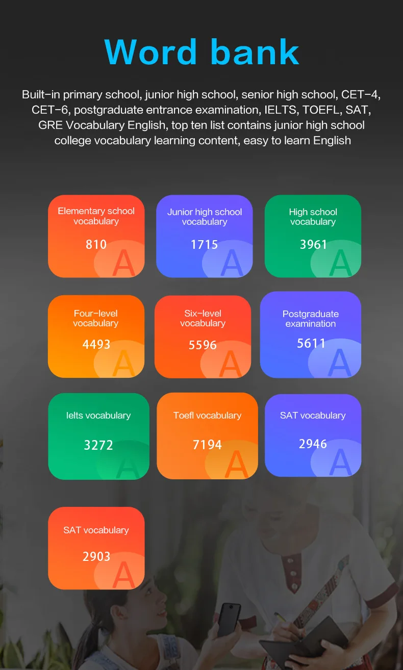 138 لغة عربية روسية غير متصلة بالإنترنت AI ChatGPT ترجمة صوتية متزامنة صوت إلى مسجل ترجمة النص