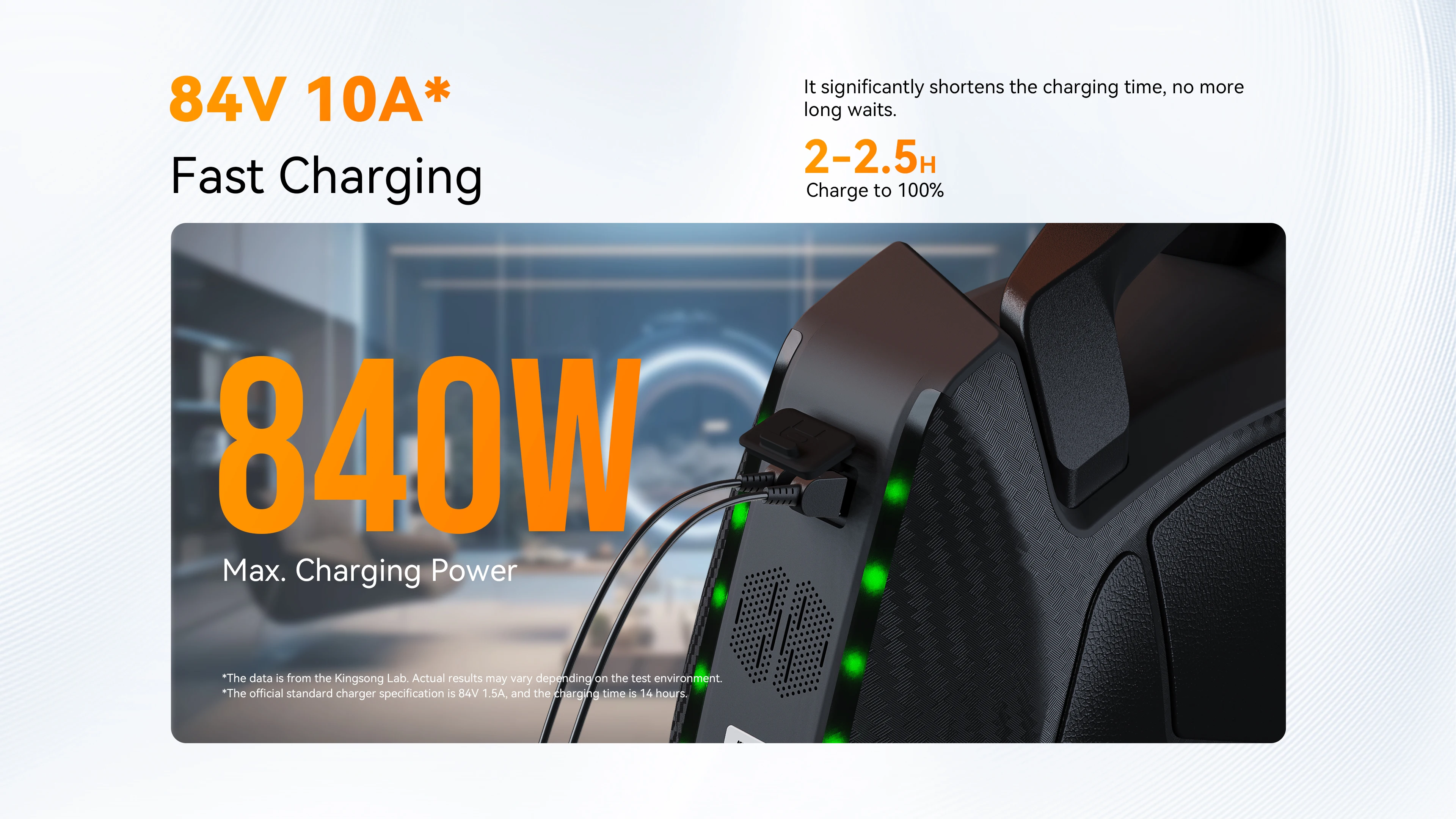EU-Lager Kingsong 16X Pro 84V 1554Wh Akku 2200W Motor 60Km/h Höchstgeschwindigkeit 16*3-Zoll-Reifen 160Km Reichweite KS 16X Pro mit Wabenpedalen – Detail 24